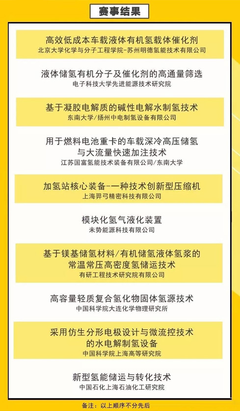 未标题-2